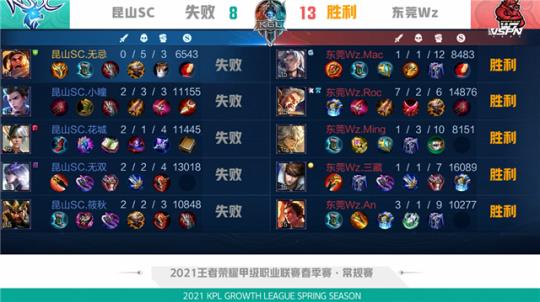 在与利物浦