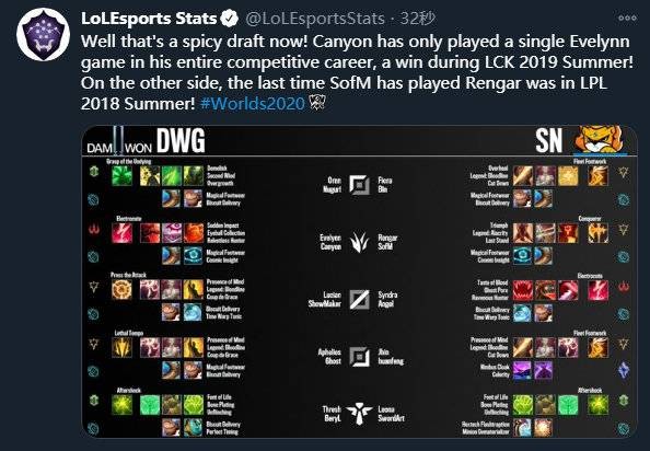 线深度不足 线深度不足