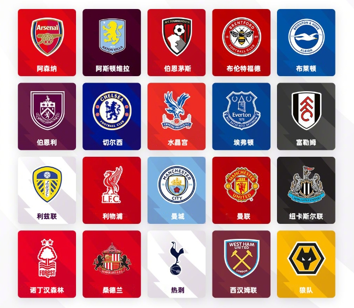 期在各项赛 期在各项赛